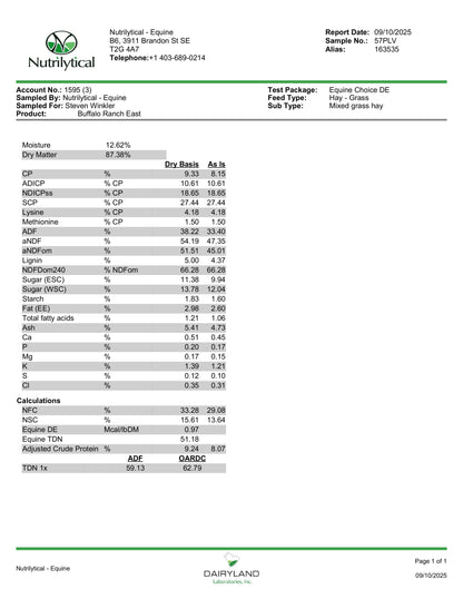 2025 Buffalo Ranch Timothy/Alfalfa Hay