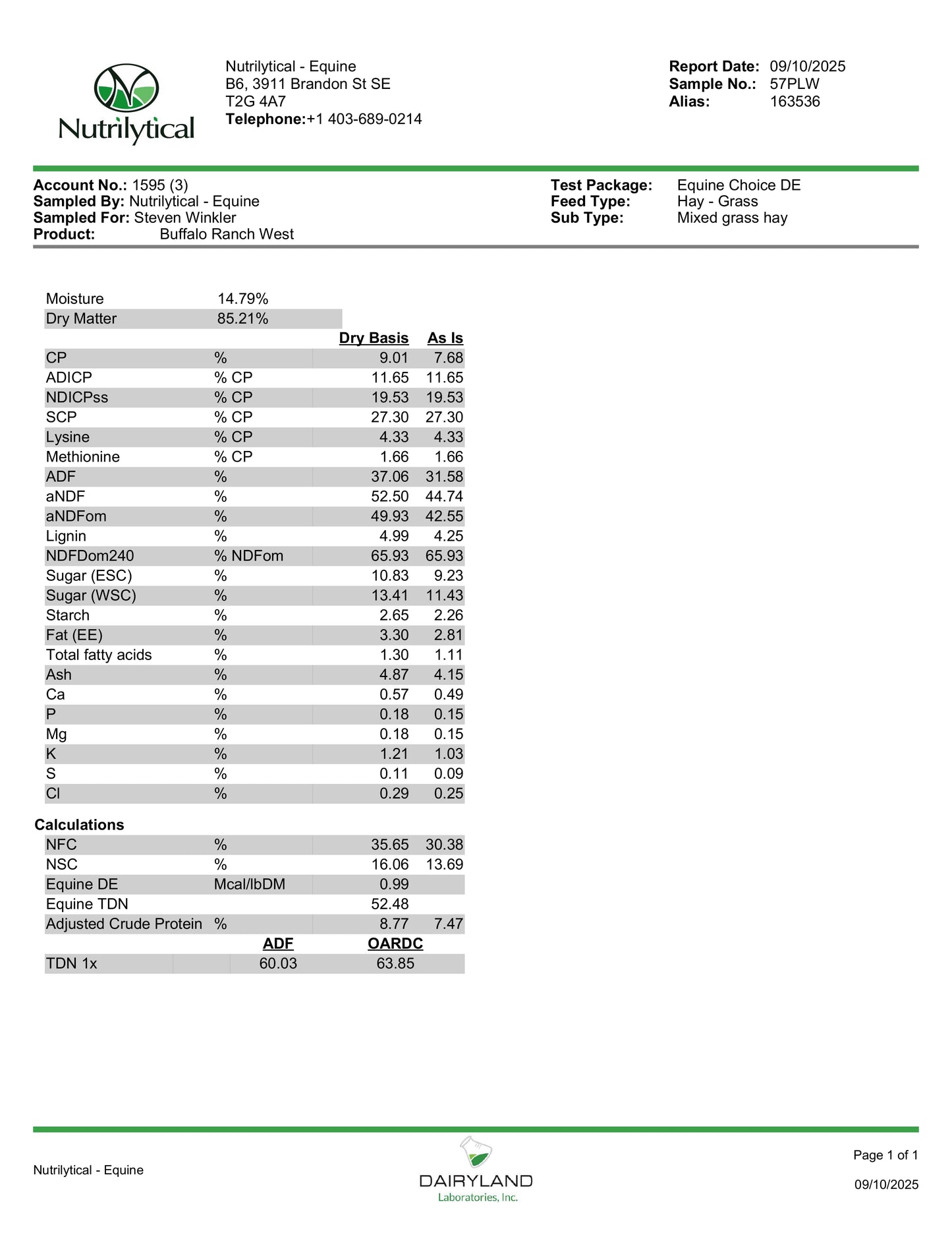 2025 Buffalo Ranch Timothy/Alfalfa Hay