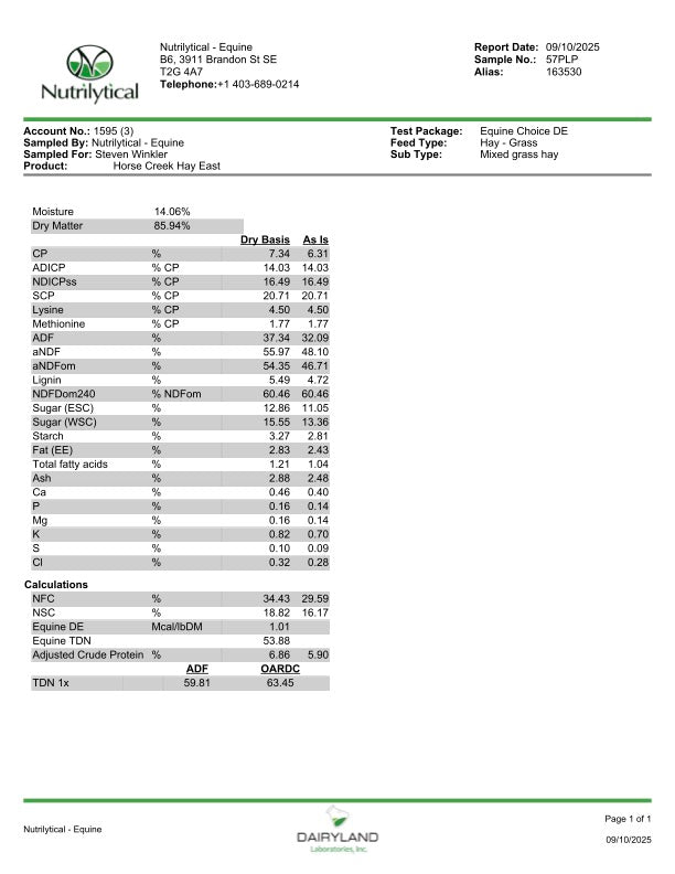 2025 Horse Creek Hay East Timothy Hay