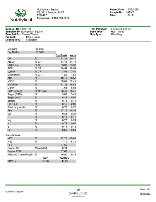 2025 Stapleton Timothy/Alfalfa Hay